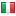 prutslab.com server is located in Italy
